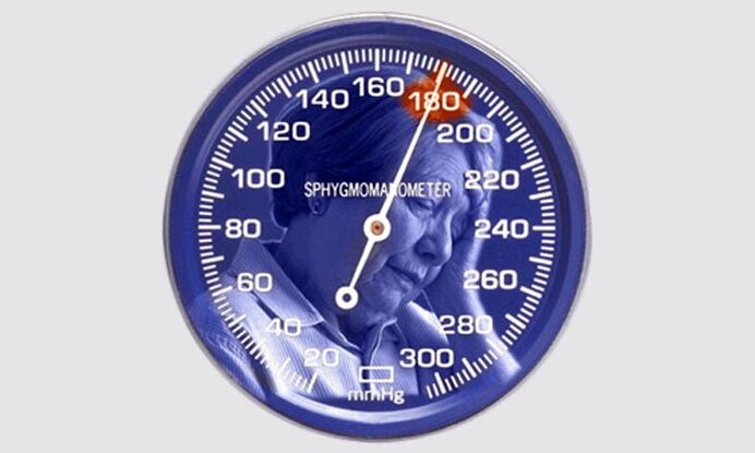 Δείκτες πίεσης υπέρτασης